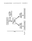 ANTIBODIES, METHODS AND KITS FOR DIAGNOSING AND TREATING MELANOMA diagram and image