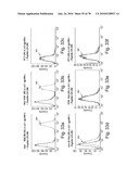 ANTIBODIES, METHODS AND KITS FOR DIAGNOSING AND TREATING MELANOMA diagram and image