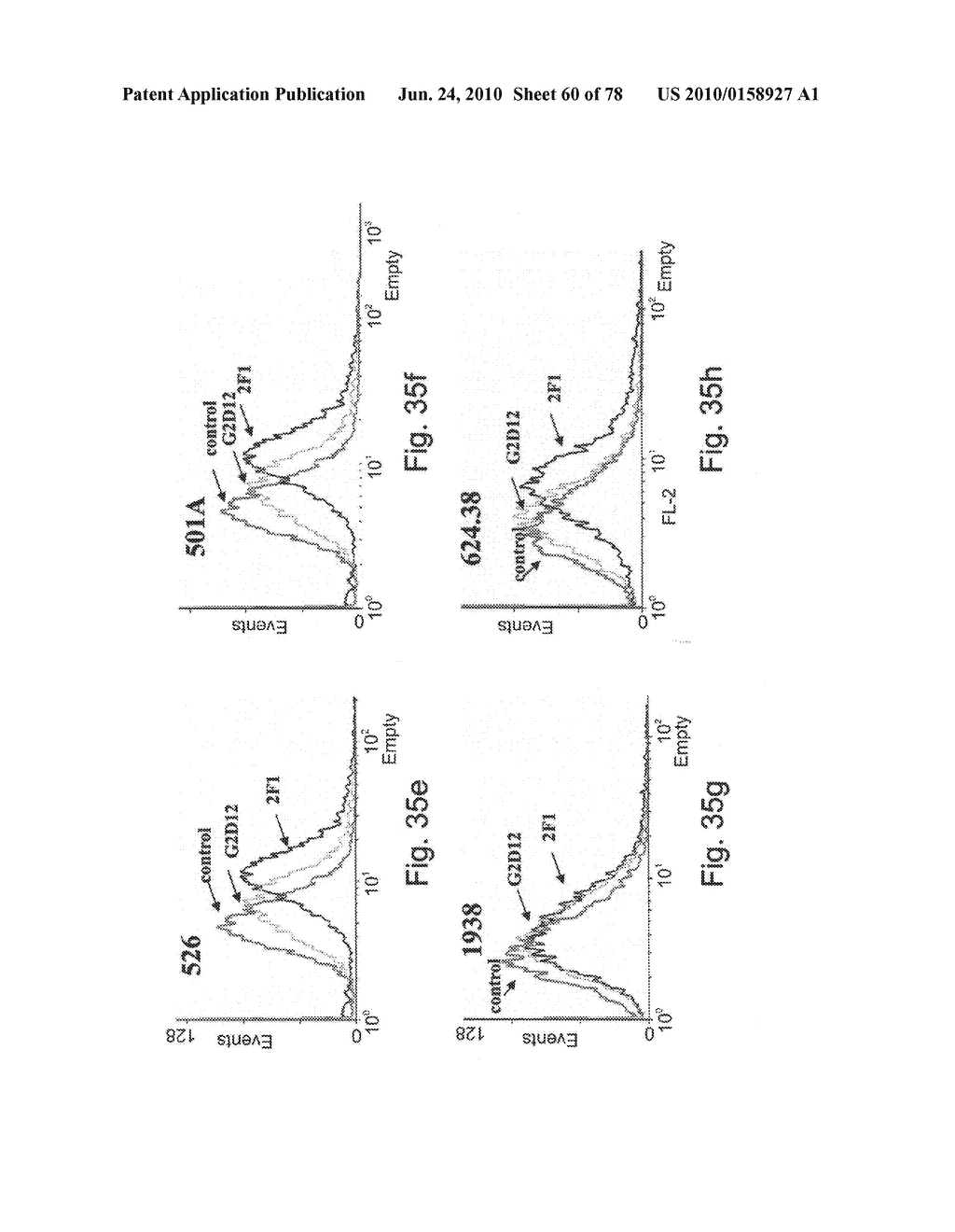 ANTIBODIES, METHODS AND KITS FOR DIAGNOSING AND TREATING MELANOMA - diagram, schematic, and image 61