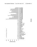 NOVEL IMMUNOTHERAPY AGAINST SEVERAL TUMORS INCLUDING NEURONAL AND BRAIN TUMORS diagram and image