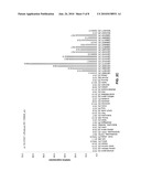 NOVEL IMMUNOTHERAPY AGAINST SEVERAL TUMORS INCLUDING NEURONAL AND BRAIN TUMORS diagram and image