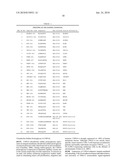 NOVEL IMMUNOTHERAPY AGAINST SEVERAL TUMORS INCLUDING NEURONAL AND BRAIN TUMORS diagram and image