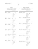 NOVEL IMMUNOTHERAPY AGAINST SEVERAL TUMORS INCLUDING NEURONAL AND BRAIN TUMORS diagram and image