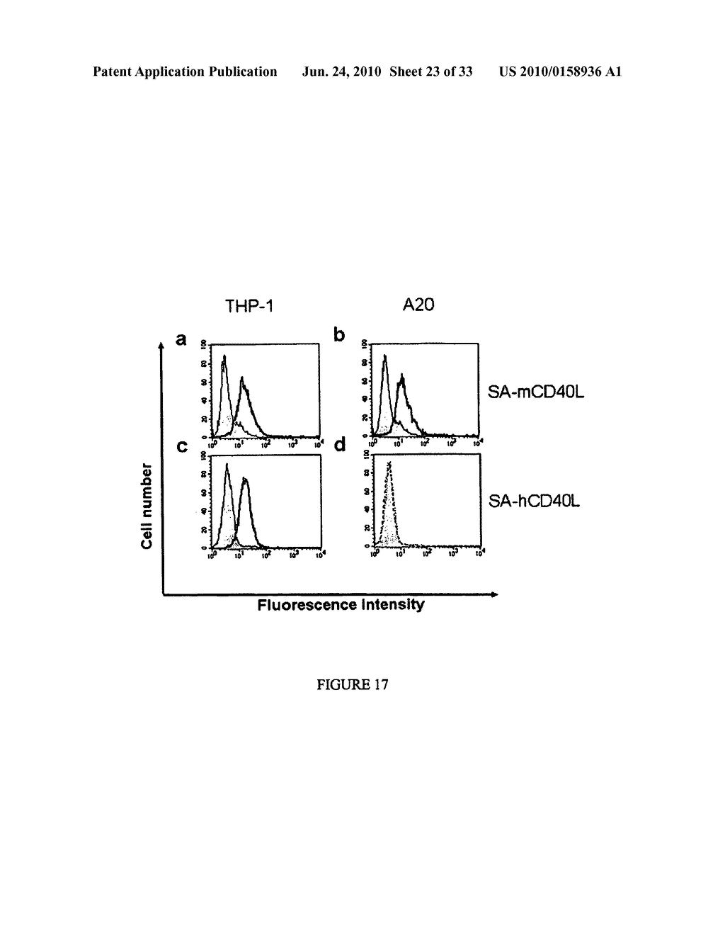 IMMUNOSTIMULATORY COMPOSITIONS AND METHODS - diagram, schematic, and image 24