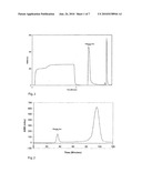 Method for influenza virus protection diagram and image