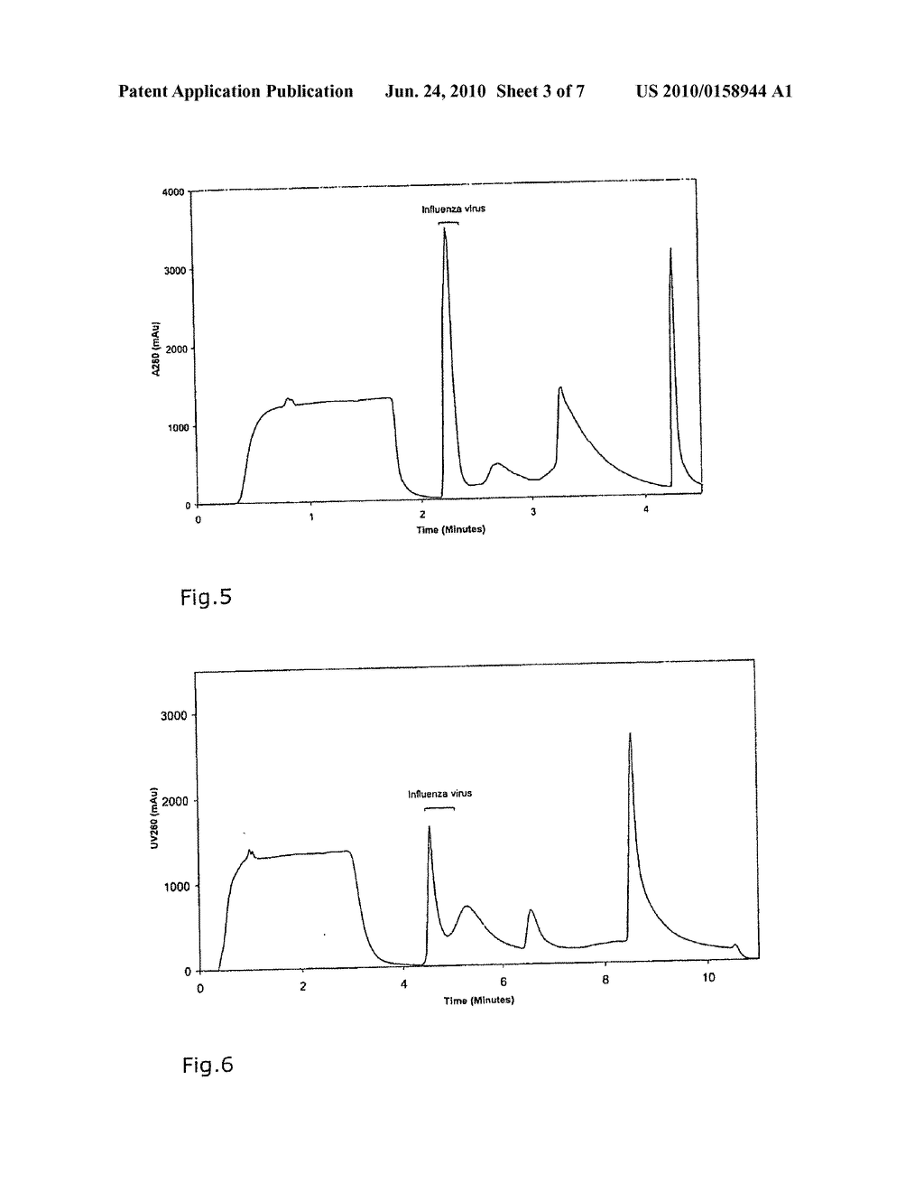 Method for influenza virus protection - diagram, schematic, and image 04