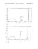 Method for influenza virus protection diagram and image