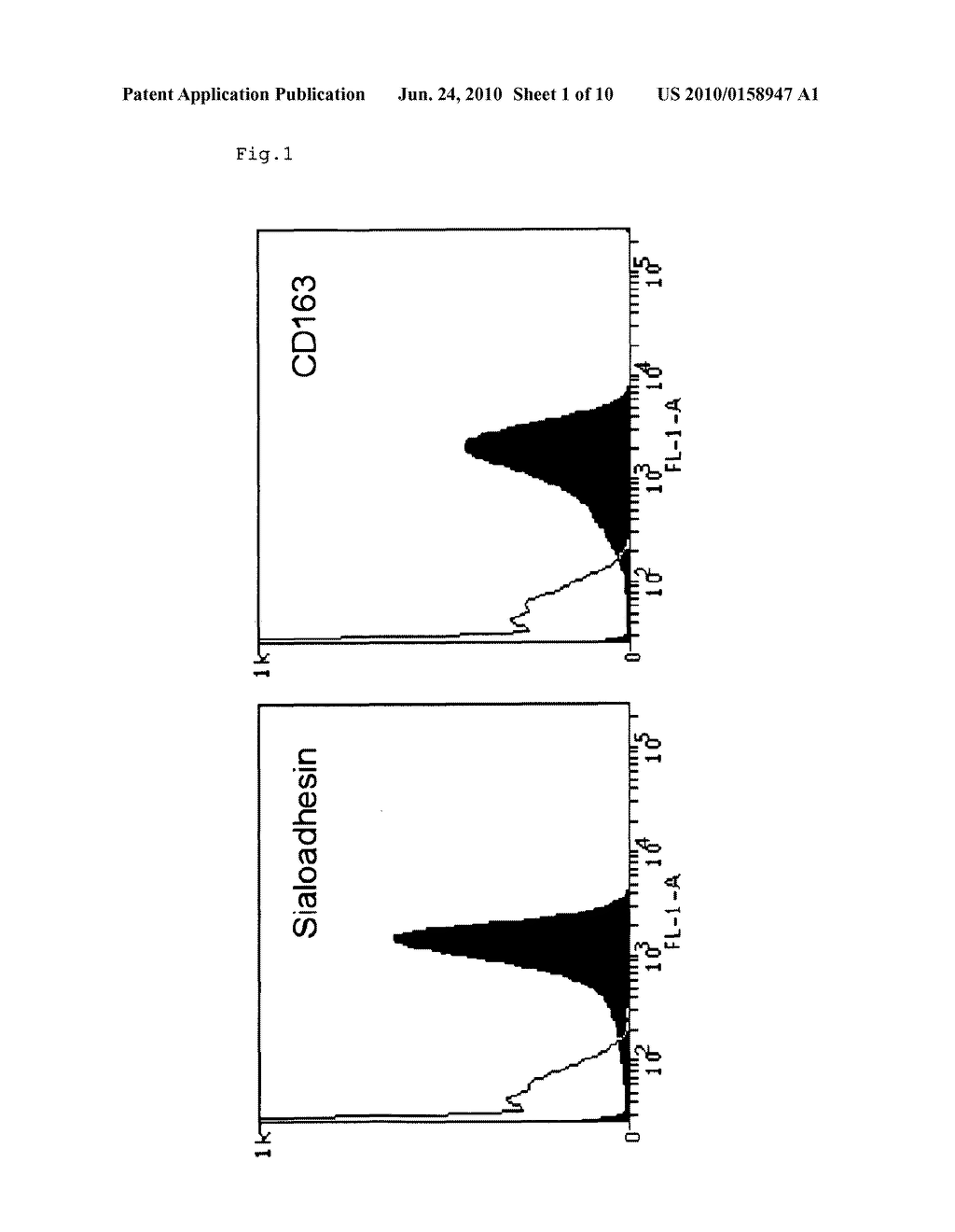 PERMISSIVE CELLS AND USES THEREOF - diagram, schematic, and image 02