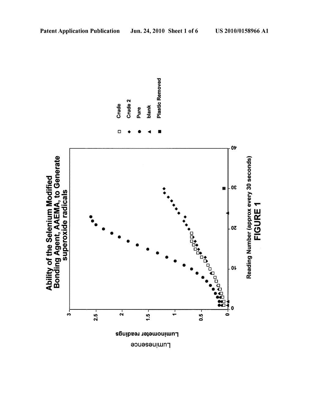 SELENIUM-BASED BIOCIDAL FORMULATIONS AND METHODS OF USE THEREOF - diagram, schematic, and image 02