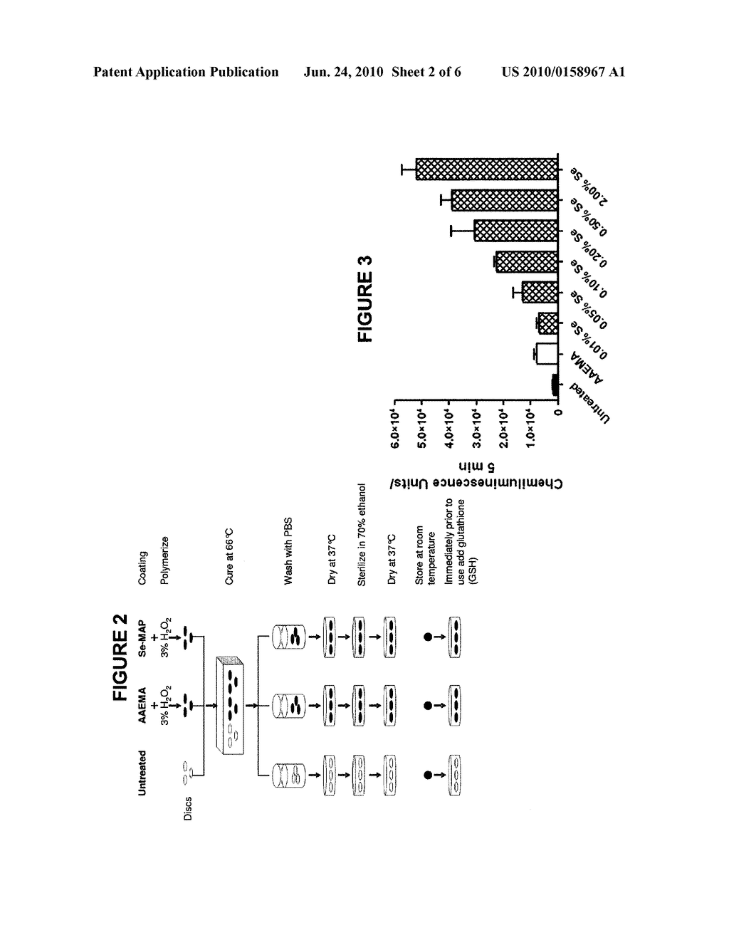 SELENIUM-BASED BIOCIDAL FORMULATIONS AND METHODS OF USE THEREOF - diagram, schematic, and image 03