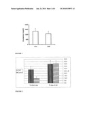 THERAPEUTIC USES OF CANNABIDIOL COMPOUNDS diagram and image