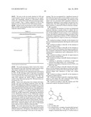 THERAPEUTIC USES OF CANNABIDIOL COMPOUNDS diagram and image