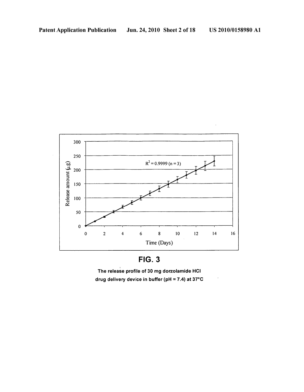 DRUG DELIVERY DEVICES FOR DELIVERY OF THERAPEUTIC AGENTS - diagram, schematic, and image 03