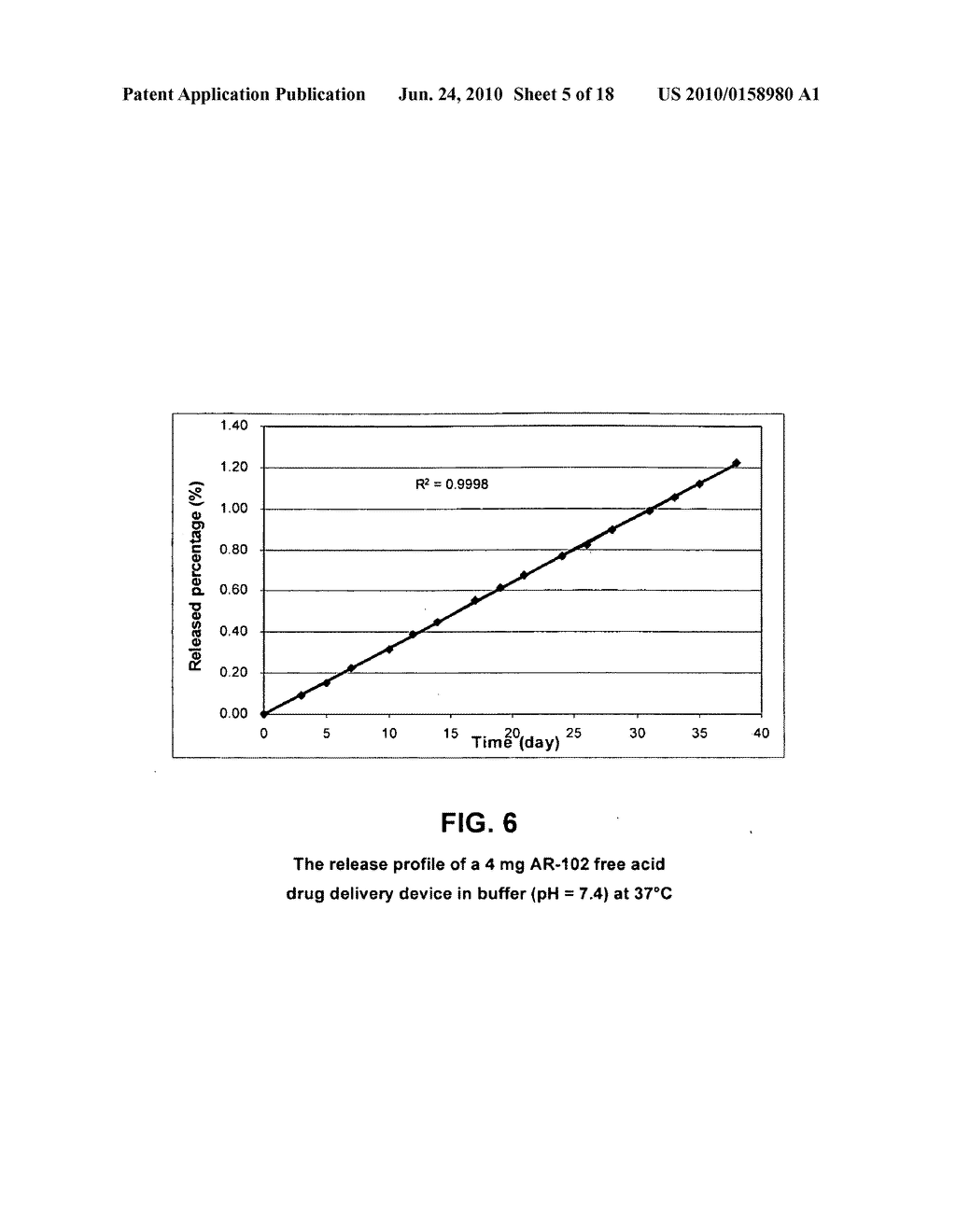 DRUG DELIVERY DEVICES FOR DELIVERY OF THERAPEUTIC AGENTS - diagram, schematic, and image 06