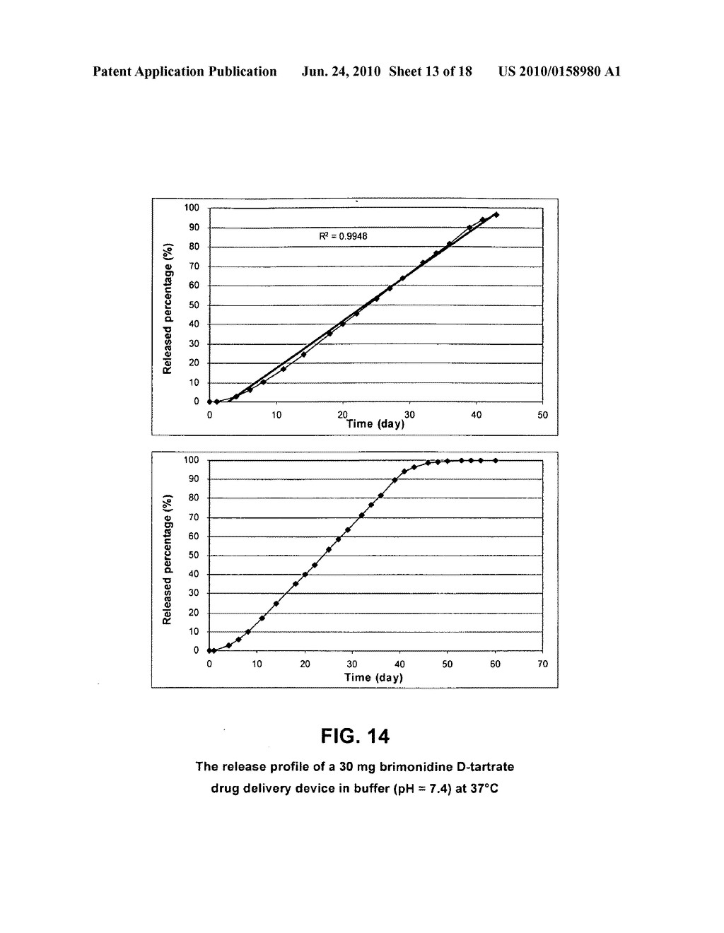 DRUG DELIVERY DEVICES FOR DELIVERY OF THERAPEUTIC AGENTS - diagram, schematic, and image 14