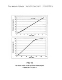 DRUG DELIVERY DEVICES FOR DELIVERY OF THERAPEUTIC AGENTS diagram and image