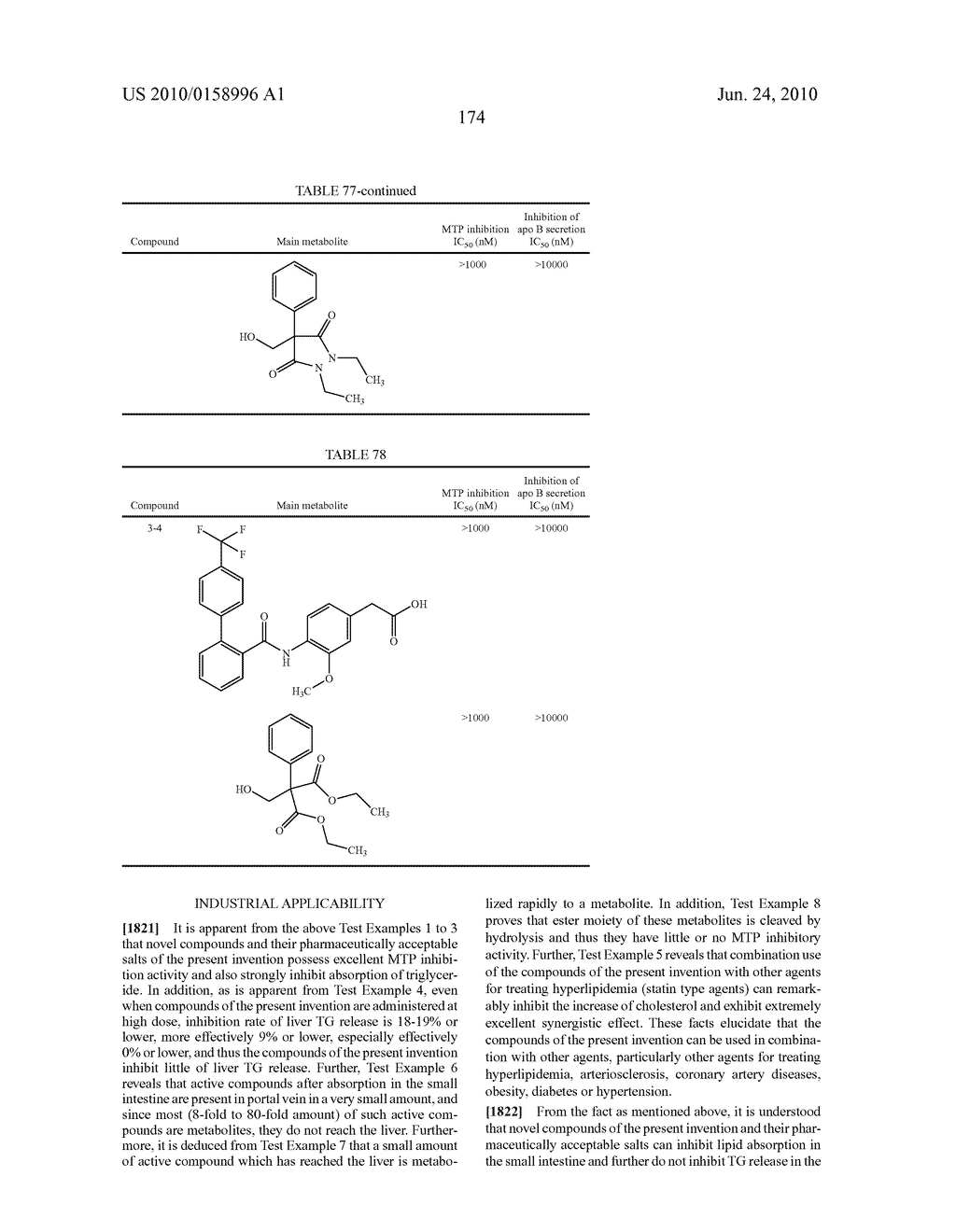 ESTER COMPOUND AND MEDICAL USE THEREOF - diagram, schematic, and image 175