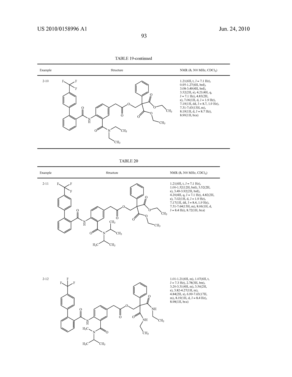ESTER COMPOUND AND MEDICAL USE THEREOF - diagram, schematic, and image 94