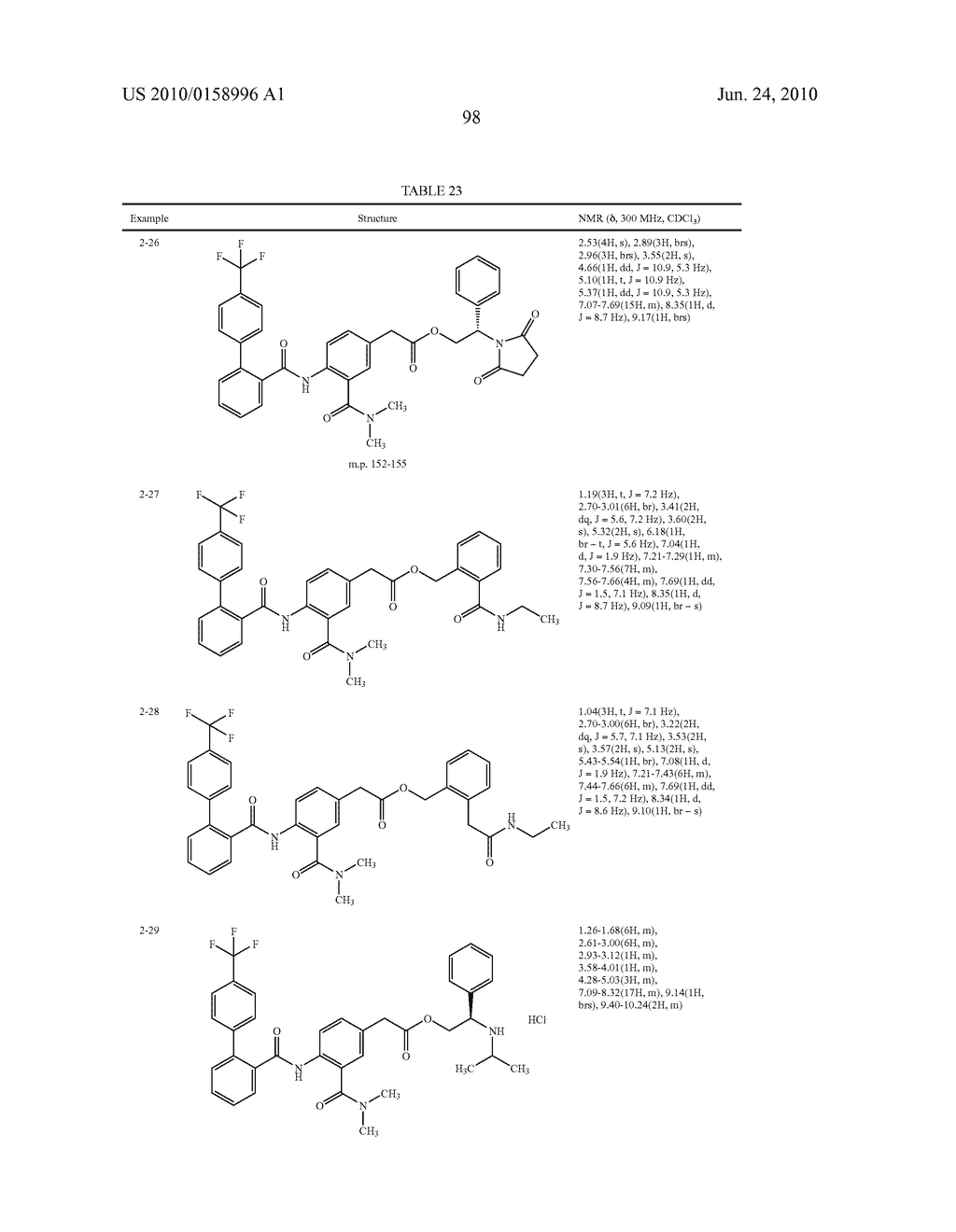 ESTER COMPOUND AND MEDICAL USE THEREOF - diagram, schematic, and image 99