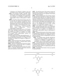 COMBINATION OF TRIAZINE DERIVATIVES AND PPARalpha AGONISTS diagram and image