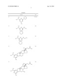 COMBINATION OF TRIAZINE DERIVATIVES AND PPARalpha AGONISTS diagram and image