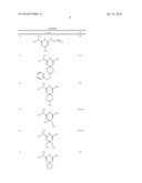 COMBINATION OF TRIAZINE DERIVATIVES AND PPARalpha AGONISTS diagram and image