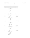 COMBINATION OF TRIAZINE DERIVATIVES AND PPARalpha AGONISTS diagram and image