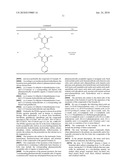 COMBINATION OF TRIAZINE DERIVATIVES AND PPARalpha AGONISTS diagram and image