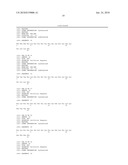 IMPROVED ANTIMICROBIAL PEPTIDES diagram and image