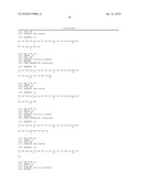 IMPROVED ANTIMICROBIAL PEPTIDES diagram and image