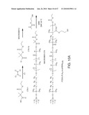 Compositions For Biomedical Applications diagram and image