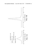 Compositions For Biomedical Applications diagram and image