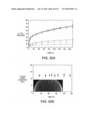 Compositions For Biomedical Applications diagram and image