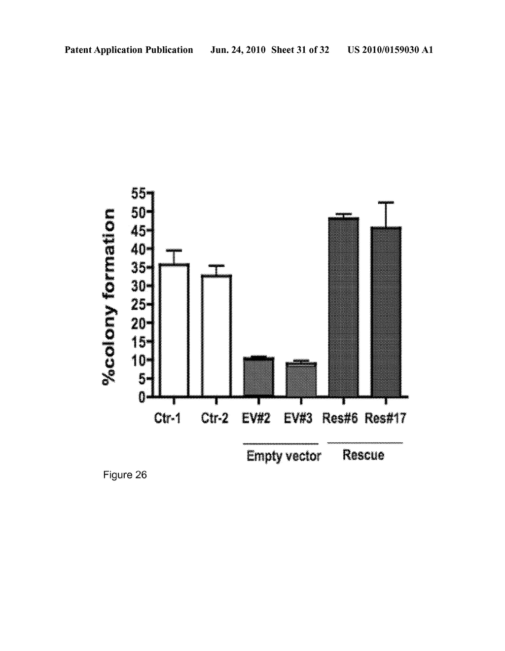 METHODS FOR DETECTING AND MODULATING THE SENSITIVITY OF TUMOR CELLS TO ANTI-MITOTIC AGENTS AND FOR MODULATING TURMORGENICITY - diagram, schematic, and image 32