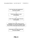 Method and System for Producing Viscous Fruit Product diagram and image