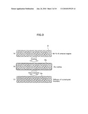 COATING METHOD AND APPARATUS, A PERMANENT MAGNET, AND MANUFACTURING METHOD THEREOF diagram and image