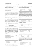 RESIN COMPOSITION FOR DIRECT VAPOR DEPOSITION, MOLDED ARTICLES MADE BY USING THE SAME, AND SURFACE-METALLIZED LAMP HOUSING diagram and image