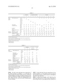 RESIN COMPOSITION FOR DIRECT VAPOR DEPOSITION, MOLDED ARTICLES MADE BY USING THE SAME, AND SURFACE-METALLIZED LAMP HOUSING diagram and image