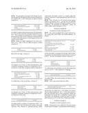 RESIN COMPOSITION FOR DIRECT VAPOR DEPOSITION, MOLDED ARTICLES MADE BY USING THE SAME, AND SURFACE-METALLIZED LAMP HOUSING diagram and image