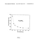 NANOCRYSTALLINE ALLOYS OF THE FE3AL(RU) TYPE AND USE THEREOF OPTIONALLY IN NANOCRYSTALLINE FORM FOR MAKING ELECTRODES FOR SODIUM CHLORATE SYNTHESIS diagram and image