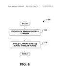 ELECTROSTATIC CHUCK SHIELDING MECHANISM diagram and image