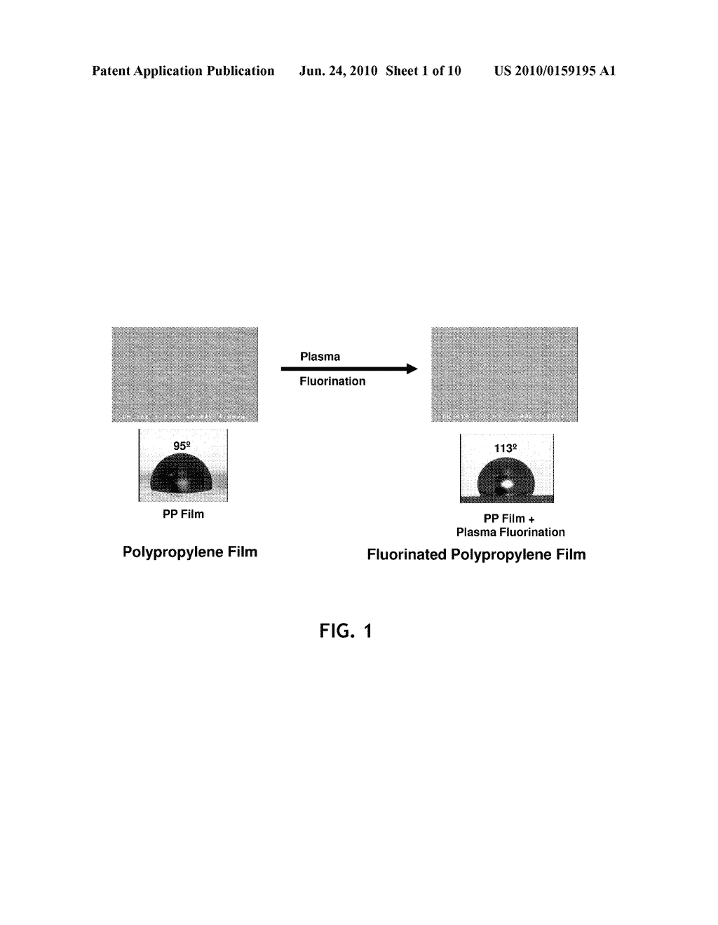 HIGH REPELLENCY MATERIALS VIA NANOTOPOGRAPHY AND POST TREATMENT - diagram, schematic, and image 02