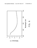 MULTI-LAYER FLUOROPOLYMERIC FILM AND ARTICLES INCORPORATING SUCH FILMS diagram and image