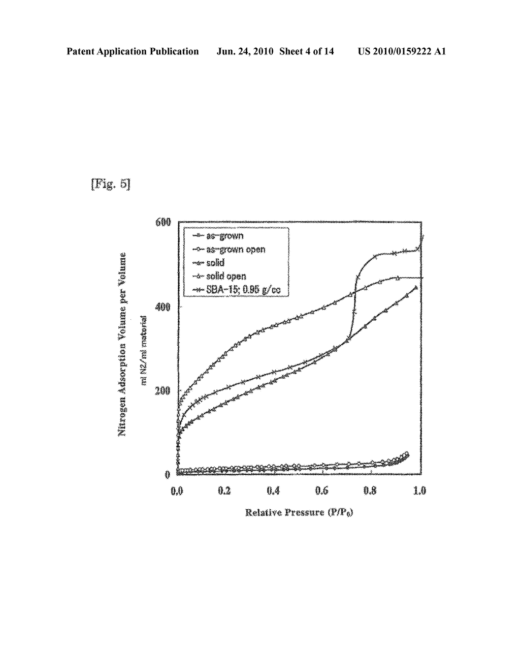 ALIGNED CARBON NANOTUBE BULK STRUCTURE HAVING PORTIONS DIFFERENT IN DENSITY - diagram, schematic, and image 05