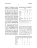 METHOD FOR MAKING COMPOSITE ARTICLE WITH EXPANDABLE ELASTOMER IN COMPRESSION diagram and image