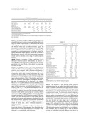 METHOD FOR MAKING COMPOSITE ARTICLE WITH EXPANDABLE ELASTOMER IN COMPRESSION diagram and image