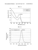 SEMICONDUCTOR NANOCRYSTALS AND PREPARATION METHODS THEREOF diagram and image