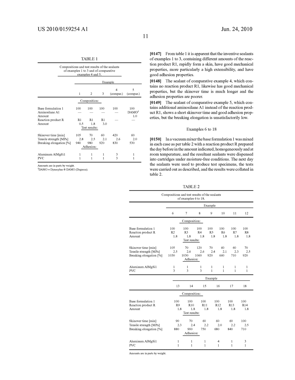 Moisture-Hardening Compositions Containing Silane-Functional Polymers and Aminosilane Adducts - diagram, schematic, and image 12