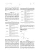 COMPOSITION FOR FORMING HYDROPHIC FIRM, SPRAY COMPOSITION AND HYDROPHILIC MEMBER USING THE SAME diagram and image