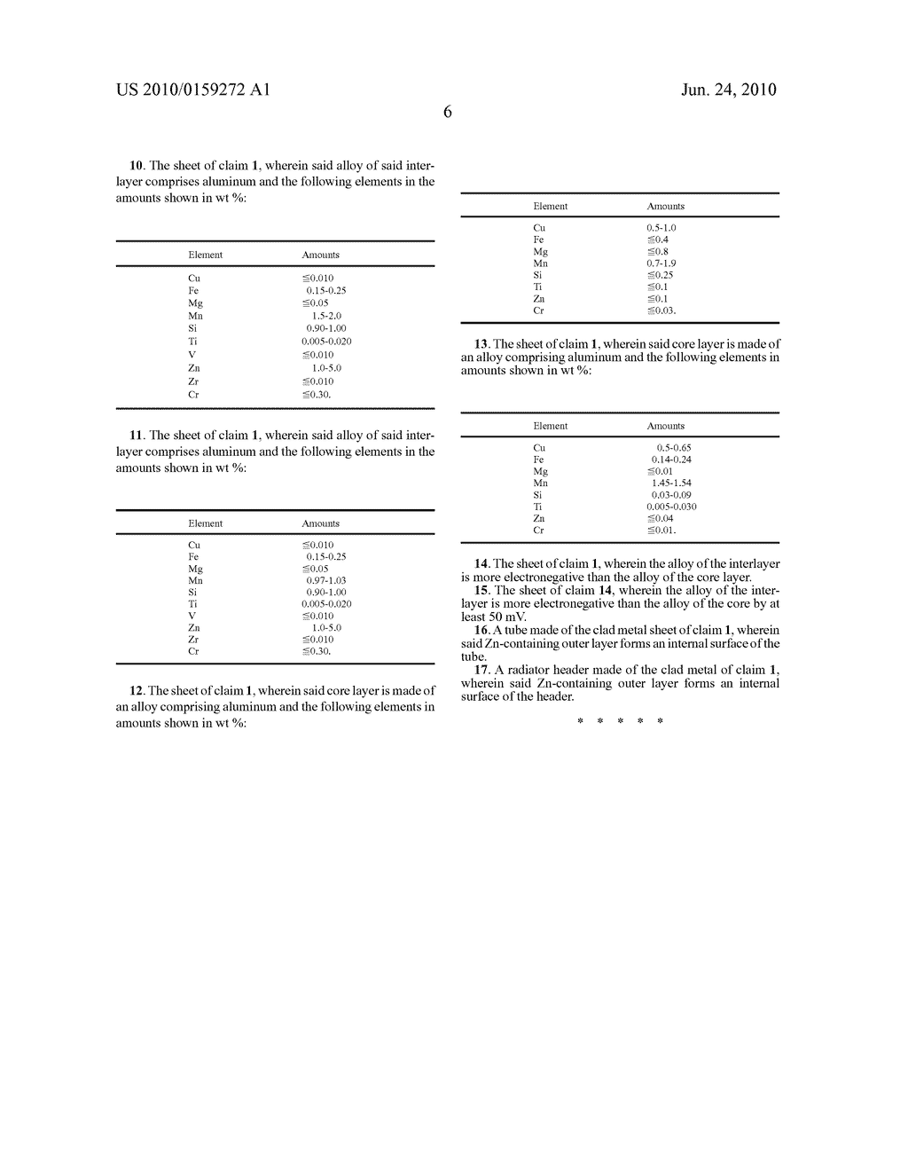 Clad metal sheet and heat exchanger tubing etc. made therefrom - diagram, schematic, and image 10